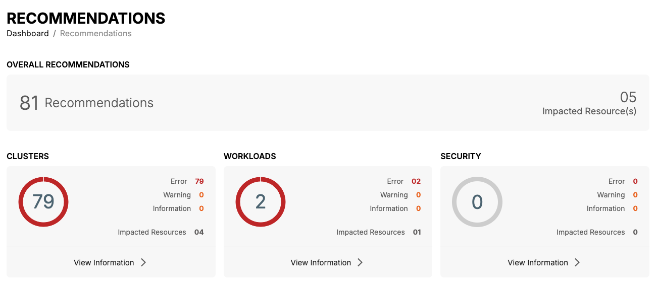 Screenshot of AI recommendations