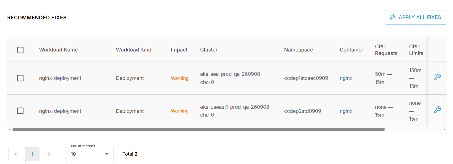 Recommended fixes with selectable workloads and proposed CPU and memory changes